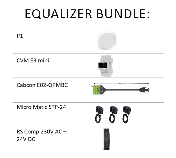 Solarics_EASEE Elektromobilität EQUALIZER BUNDLE