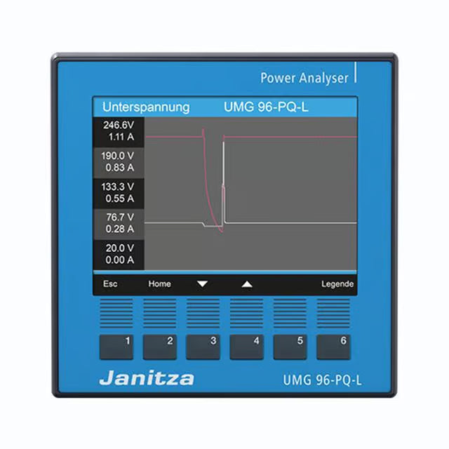 Janitza UMG 96 PQ-L (S)
