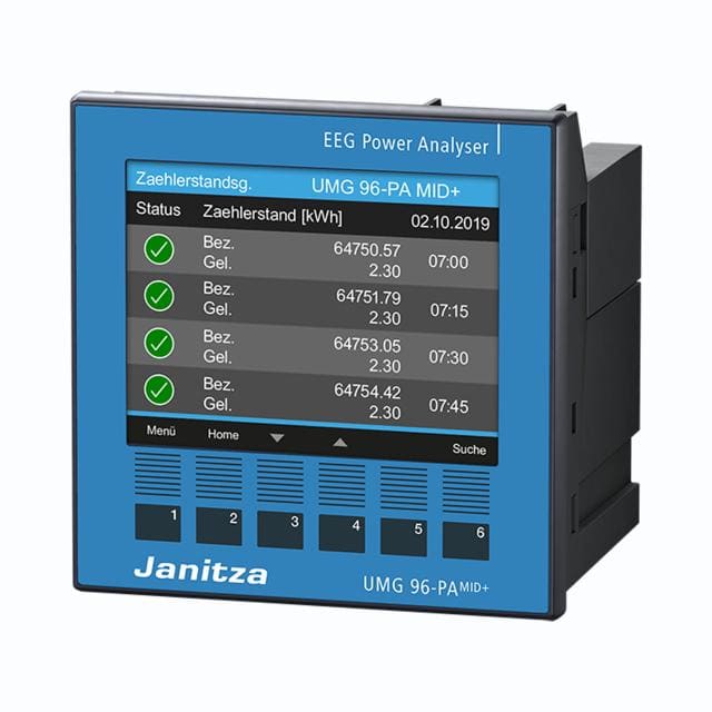 Janitza UMG 96-PA-MID+