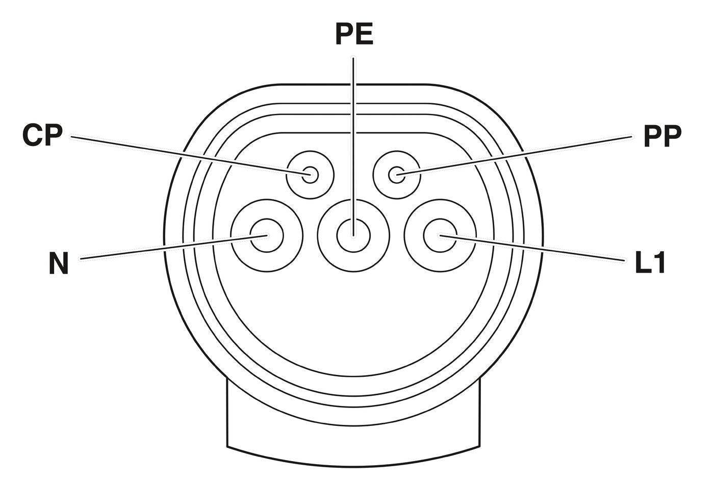 Phoenix Contact Ladekabel EV-T2G3C-1AC20A-10,0M2,5ESBK0
