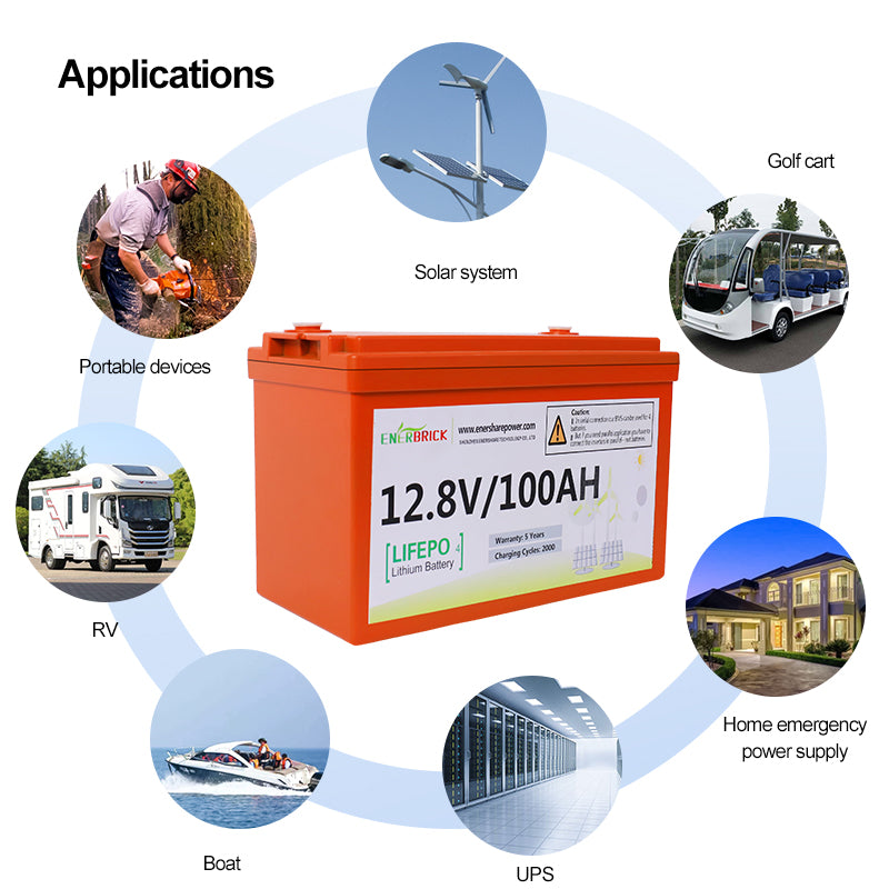 Enershare Tech Company Ltd - Speicher - 12/24V Lithium Ion Battery ES24200 - Art. 26624