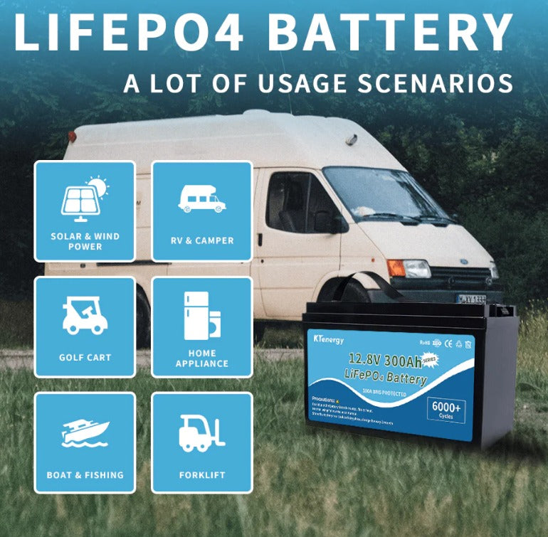 Kaitian Energy Storage (Shenzhen) Technology Co., Ltd. (KTenergy) - Speicher - 12.8V 50/100/200/300/400Ah Lithium Ion Battery KTLAF12200 - Art. 32778