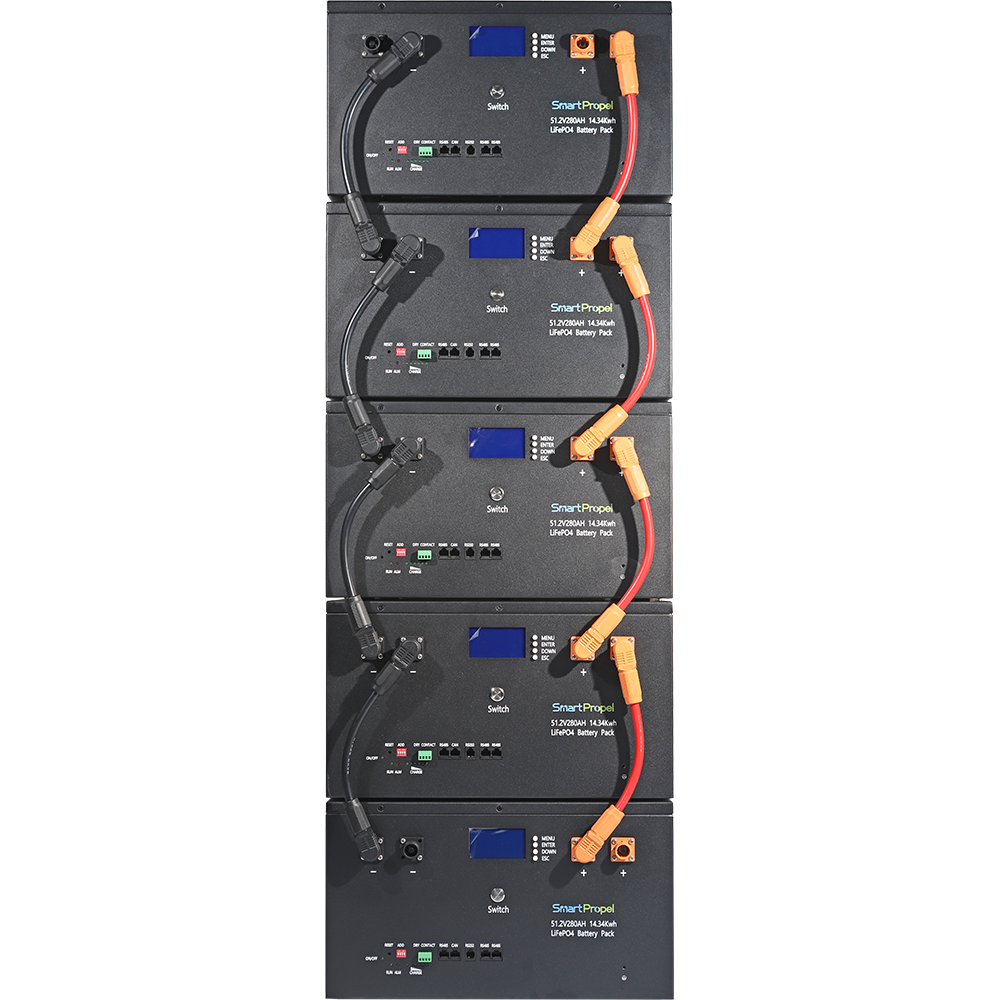 SmartPropel - Speicher - 15kWh Rack Mount (Quick Plug) Battery SP-R2-15kWh - Art. 34717