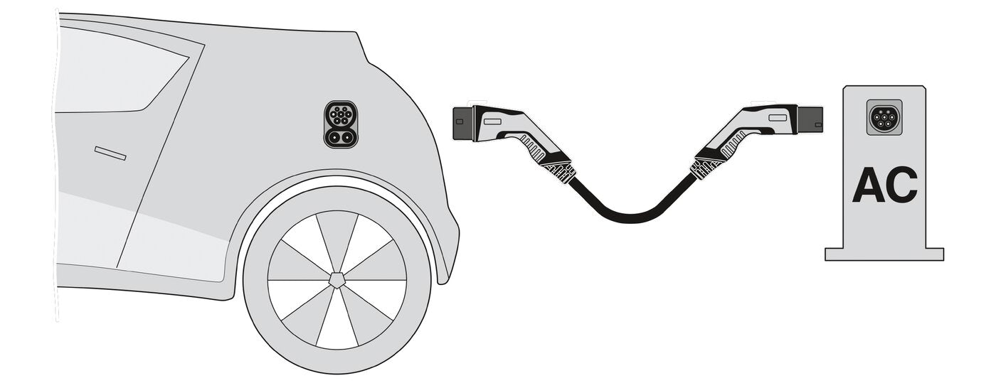 Phoenix Contact Ladekabel EV-T2G3PC-3AC20A-5,0M2,5ESBK11