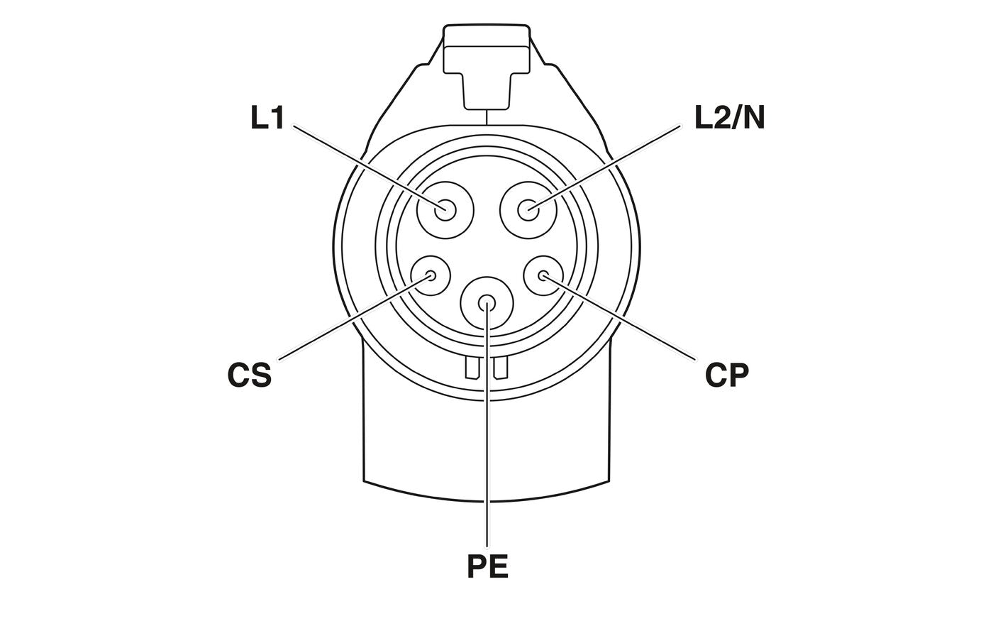 Phoenix Contact Ladekabel EV-T1G3C-1AC32A-5,0M6,0ESBK01
