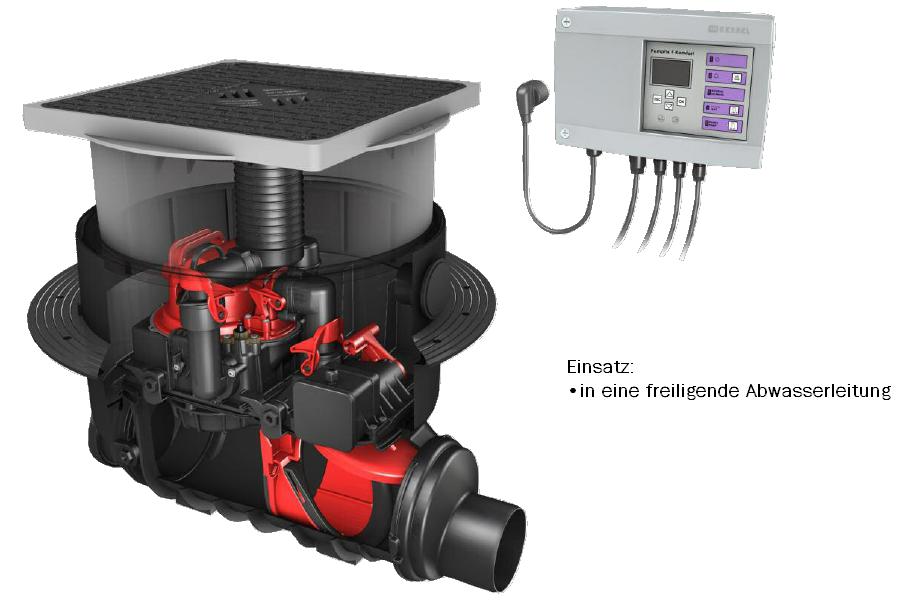KESSEL-Rückstaupumpanlage Pumpfix F Schaltgerät Komfort DN 100, schwarz  24100S