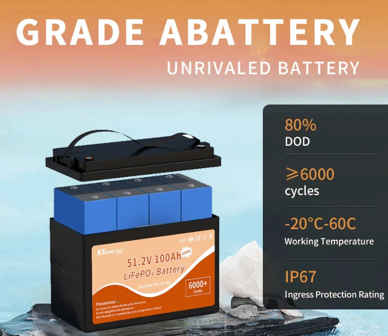 Kaitian Energy Storage (Shenzhen) Technology Co., Ltd. (KTenergy) - Speicher - 51.2V 50Ah 100Ah Lithium Battery 51,2V 100Ah - Art. 32772
