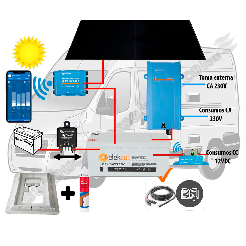 Victron Energy Kit Camper Javi Ordieres relé, solar 400W IBC, acumulación 300Ah, potencia 1600VA