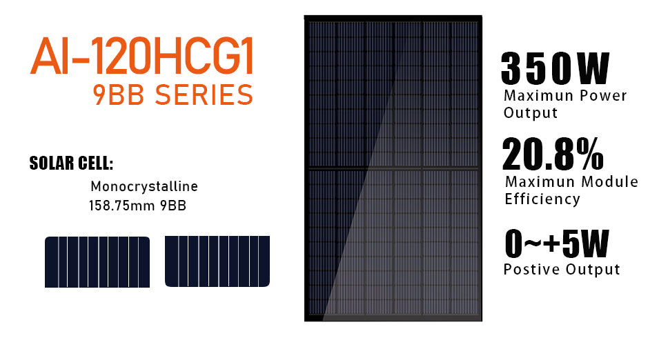 Changzhou Aoli Energy Technology Co., Ltd. - Solarmodul - AI-120HCG1-325-350 9BB AI-120HCG1-330w - Art. 168165