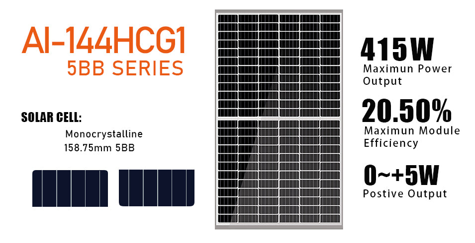 Changzhou Aoli Energy Technology Co., Ltd. - Solarmodul - AI-144HCG1-390-415 5BB AI-144HCG1-410w - Art. 168180