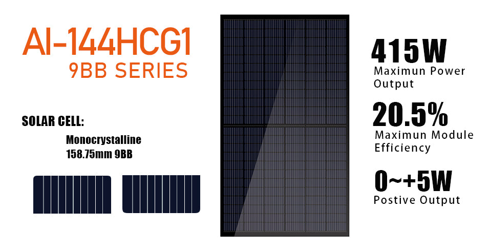 Changzhou Aoli Energy Technology Co., Ltd. - Solarmodul - AI-144HCG1-390-415 9BB AI-144HCG1-415w - Art. 168187