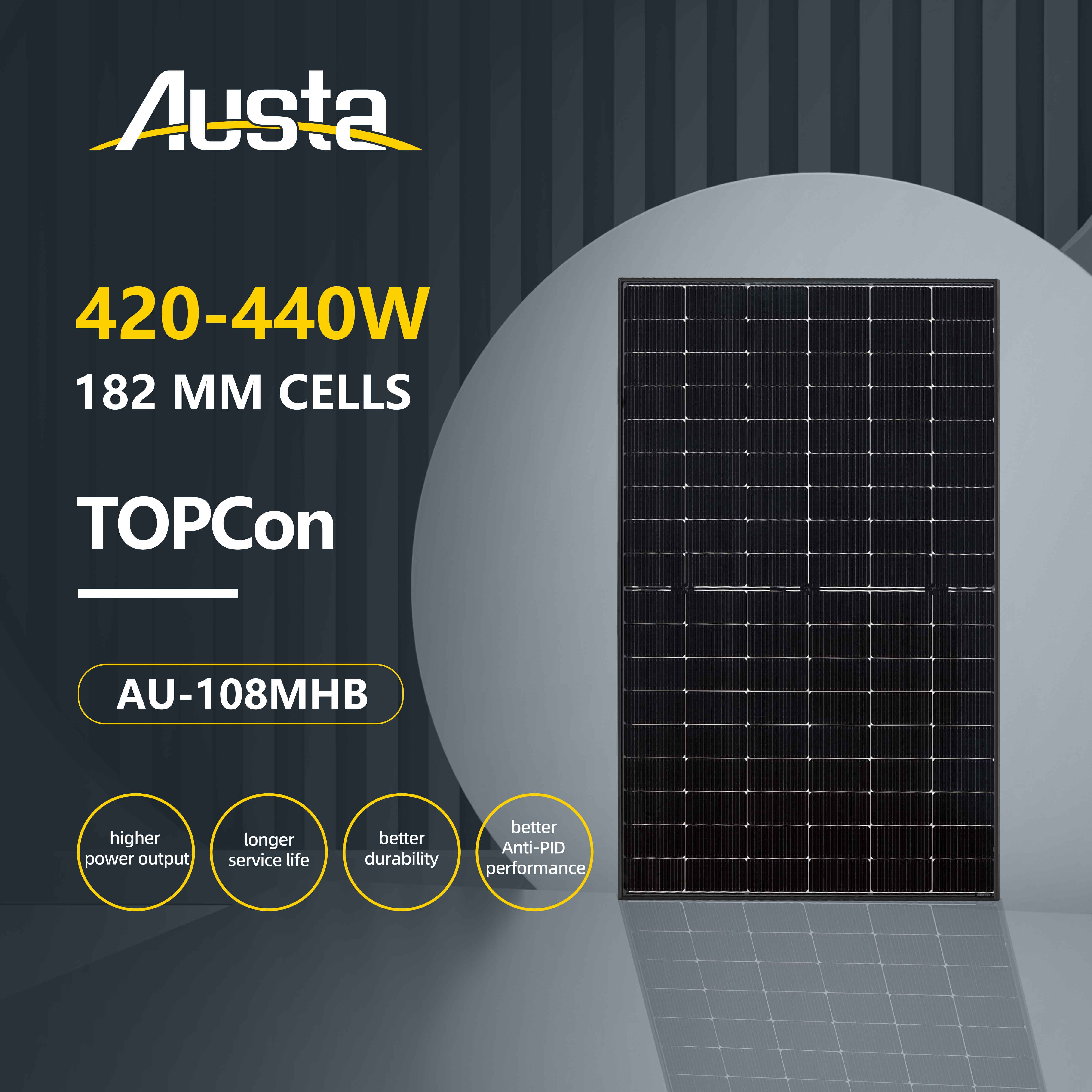Austa Energy - Solarmodul - AU-108MHB AU415-27V-MHB - Art. 215184