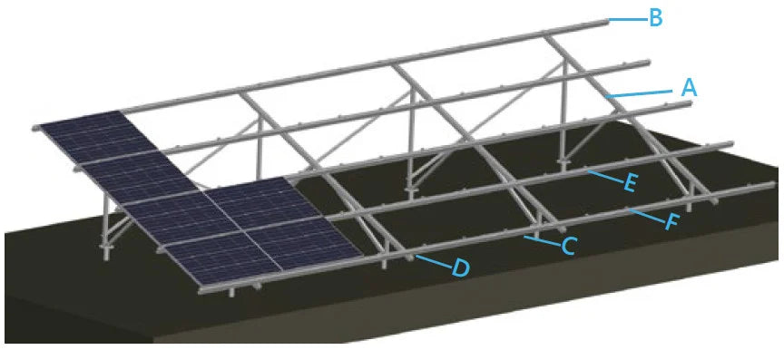 ANTAI Technology Co., Ltd - Montagesysteme - SC ground mounting system SC Ground Mounting System - Art. 4717