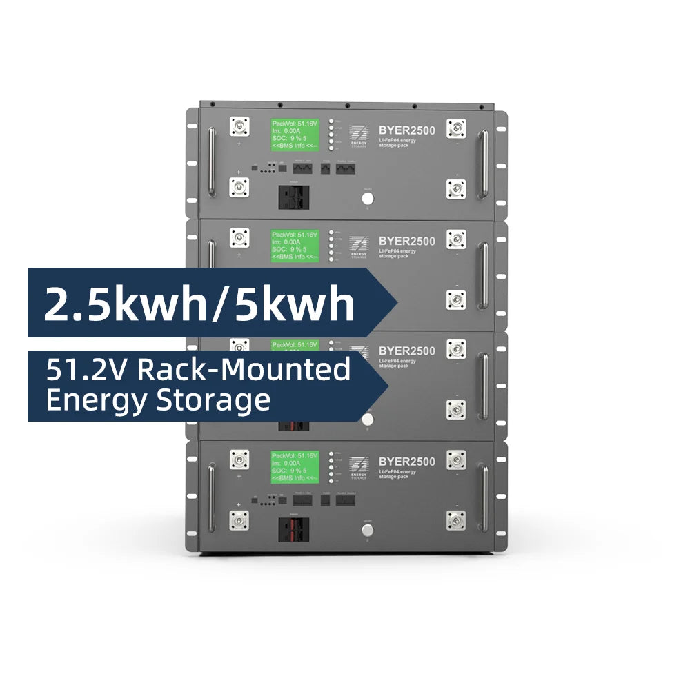 Beny New Energy GmbH - Speicher - BENY 5kwh/ 2.5kwh Rack-mounted Energy Storage BYER-2500 - Art. 34141