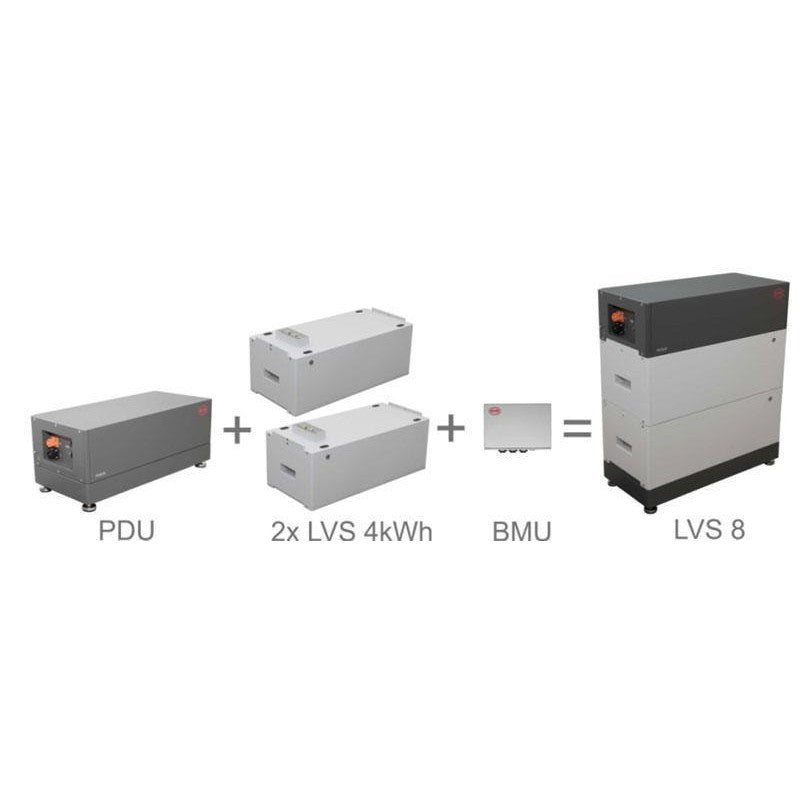 BYD B-Box Premium LVS-CASE