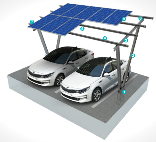 Kiraç Metal Ürünleri San. ve Tic. Ltd. Şti. - Montagesysteme - Concrete Base Anchored Steel Car Park Mounting ... KPT16 - Art. 8868