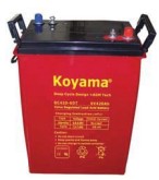 CBB Battery Technology Co., Ltd - Speicher - DC420-6DT DC420-6DT - Art. 13064