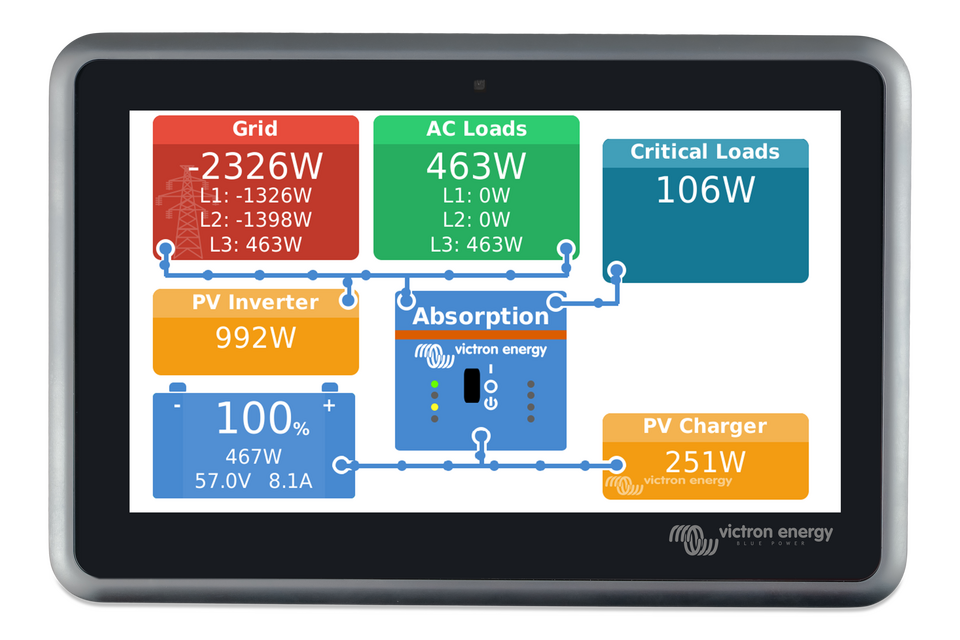 Victron Energy Ekrano GX