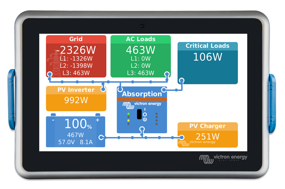 Victron Energy Ekrano GX