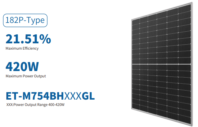 Wuxi Elite Solar Power Holding Pte. Ltd. - Solarmodul - ET-M754BH400-420GL ET-M754BH405GL - Art. 234233
