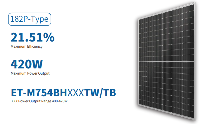 Wuxi Elite Solar Power Holding Pte. Ltd. - Solarmodul - ET-M754BH400-420TW/TB ET-M754BH410TW/TB - Art. 234269