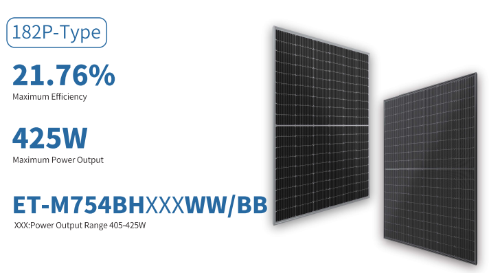 Wuxi Elite Solar Power Holding Pte. Ltd. - Solarmodul - ET-M754BH405-425WW/BB ET-M754BH415WW/BB - Art. 234264