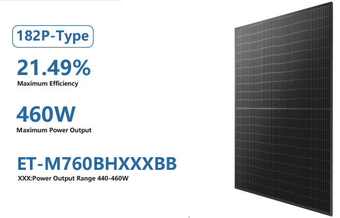 Wuxi Elite Solar Power Holding Pte. Ltd. - Solarmodul - ET-M760BH440-460BB ET-M760BH450BB - Art. 234254