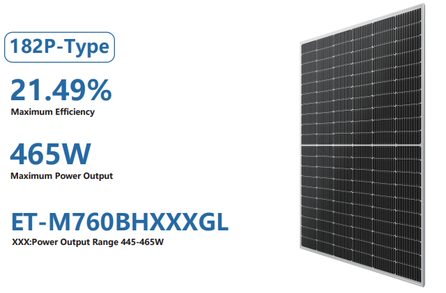 Wuxi Elite Solar Power Holding Pte. Ltd. - Solarmodul - ET-M760BH445-465GL ET-M760BH450GL - Art. 234258