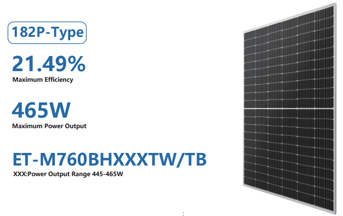 Wuxi Elite Solar Power Holding Pte. Ltd. - Solarmodul - ET-M760BH445-465TW/TB ET-M760BH460TW/TB - Art. 234100