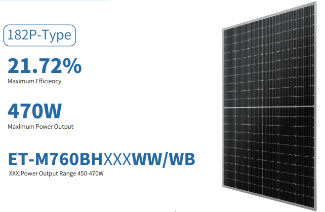 Wuxi Elite Solar Power Holding Pte. Ltd. - Solarmodul - ET-M760BH450-470WW/WB ET-M760BH450WW/WB - Art. 234081