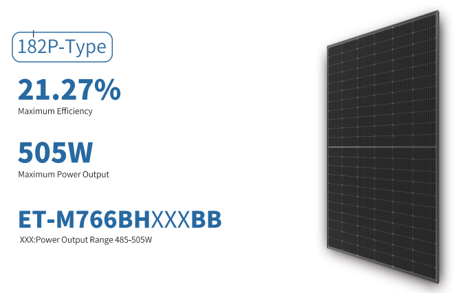 Wuxi Elite Solar Power Holding Pte. Ltd. - Solarmodul - ET-M766BH485-505BB ET-M766BH500BB - Art. 234079