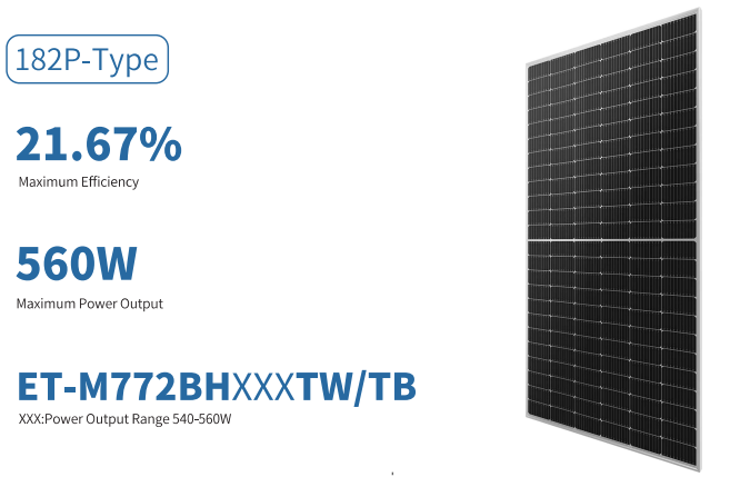 Wuxi Elite Solar Power Holding Pte. Ltd. - Solarmodul - ET-M772BH540-560TW/TB ET-M772BH555TW/TB - Art. 210393