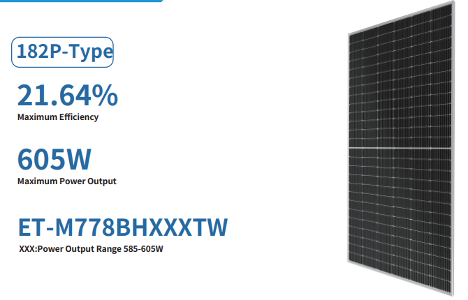 Wuxi Elite Solar Power Holding Pte. Ltd. - Solarmodul - ET-M778BH585-605TW ET-M778BH590TW - Art. 234248