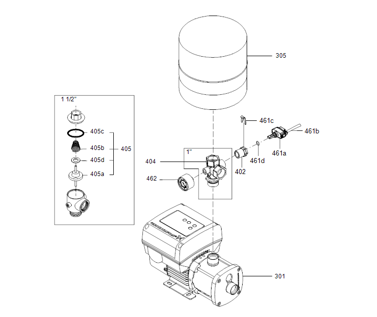 GRUNDFOS Druckerhöhungsanlage CMBE TWIN 5-62 I-U-C-C-D-B - Art Nr. 99219423