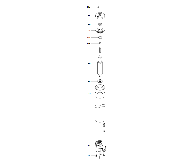 GRUNDFOS Unterwasserpumpen SQE 5-25 - Art. 96510164