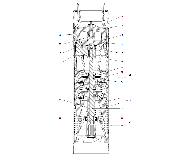 GRUNDFOS Unterwasserpumpen SQE 7-30 - Art. 96510170