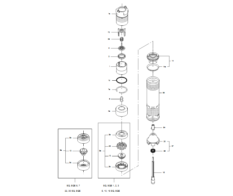 GRUNDFOS Unterwasserpumpen SQE 2-70 - Art. 96510152