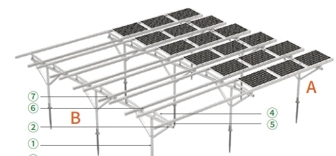 Xiamen Goomax Energy Technology Co., Ltd. - Montagesysteme - Farmland Mounting System Farmland Mounting System - Art. 8095