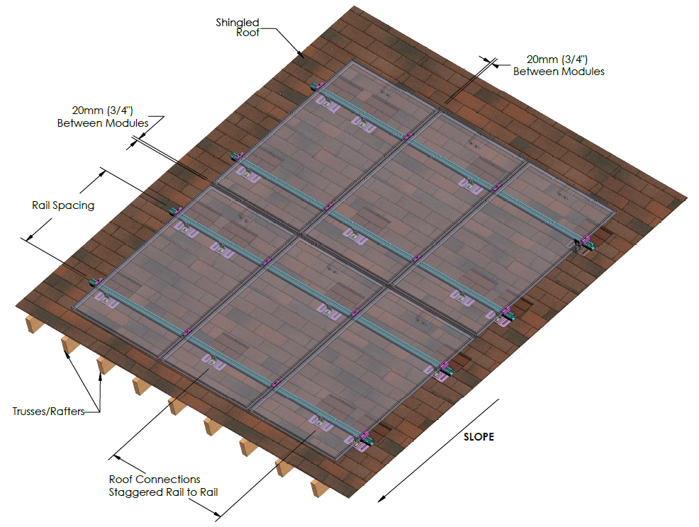 HB Solar International Inc. - Montagesysteme - FlashGuard FlashGuard - Art. 10365