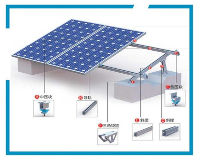 Anhui Xinbo Technology Co., Ltd. - Montagesysteme - Flat roof mounting system Flat roof mounting system - Art. 8717