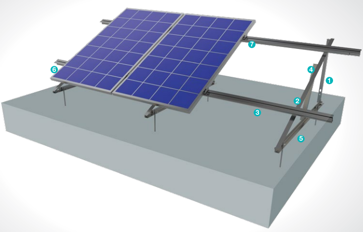 Kiraç Metal Ürünleri San. ve Tic. Ltd. Şti. - Montagesysteme - Flat Roof Steel Mounting System With Aluminum P... KPT26 - Art. 8878