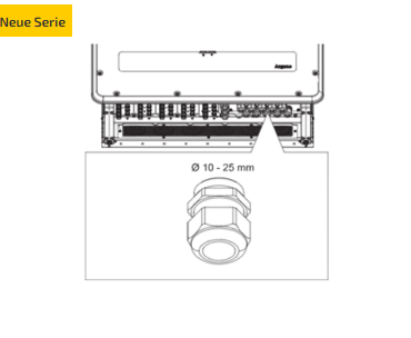 Fronius Wechselrichter AC-Daisy-Chaining-Kabeleinführung für Argeno 125