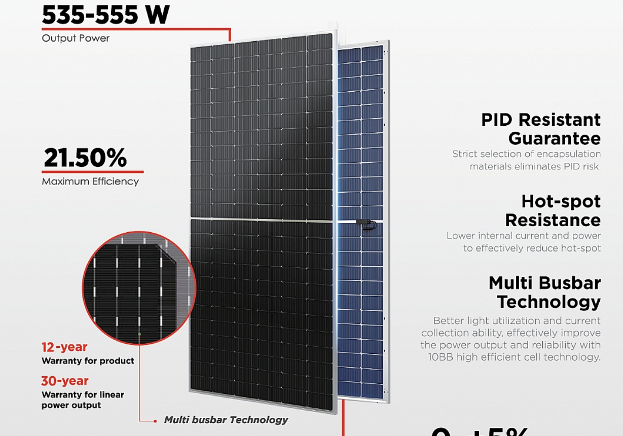 Kivanc Solar - Solarmodul - GGF Series 535-555W 540B - Art. 233051