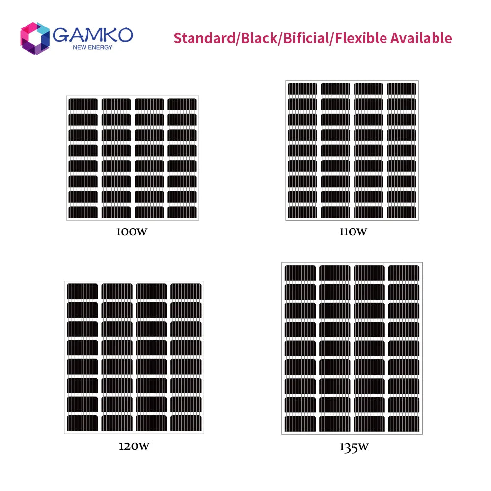 Nantong Gamko New Energy Co., Ltd. - Solarmodul - GKA182M 100-135W Black/Bifacial/Flexible 120 - Art. 214587