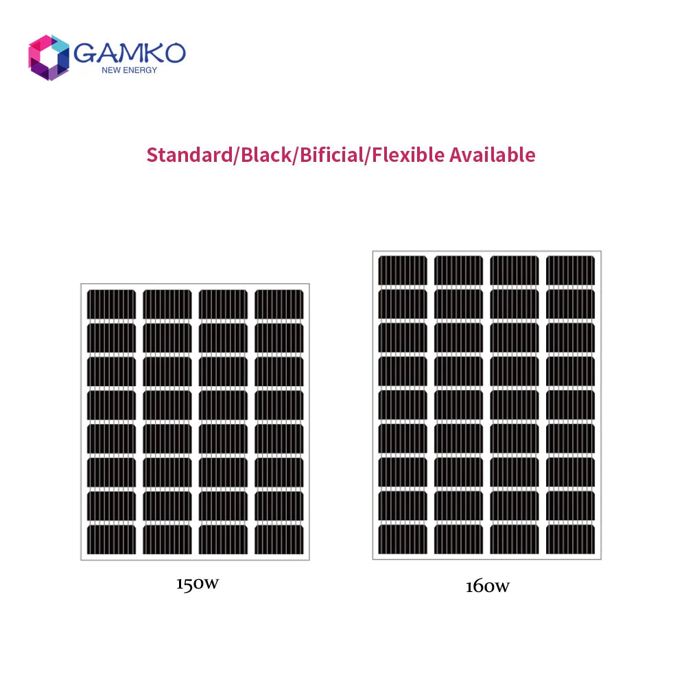 Nantong Gamko New Energy Co., Ltd. - Solarmodul - GKA182M 150-200W Black/Bifacial/Flexible GKA182M150W - Art. 214428