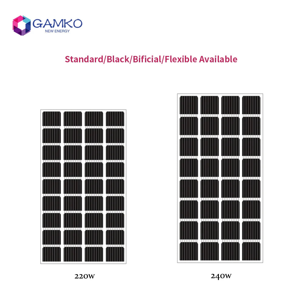 Nantong Gamko New Energy Co., Ltd. - Solarmodul - GKA182M 220-270W Black/Bifacial/Flexible 270 - Art. 214592
