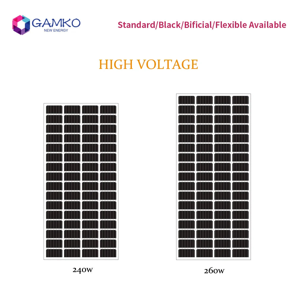 Nantong Gamko New Energy Co., Ltd. - Solarmodul - GKA182M 240-285W Black/Bifacial/Flexible 270 - Art. 214595