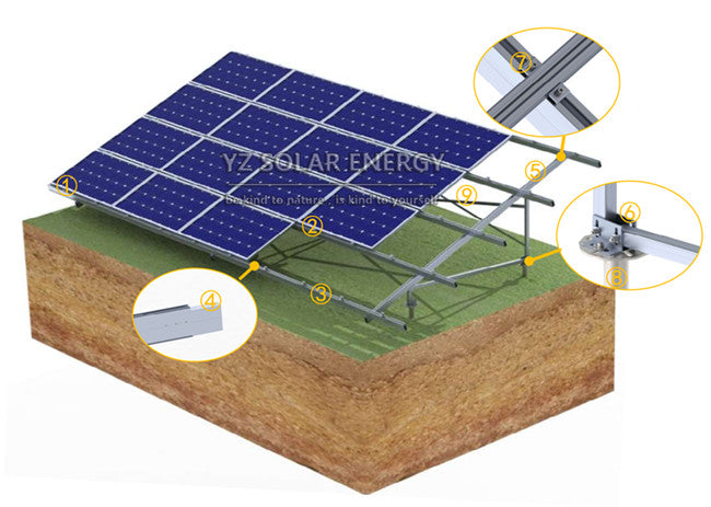 Xiamen Young Zone Solar Technology Co., Ltd. - Montagesysteme - GM-01 Ground mounting GM-01 - Art. 5449