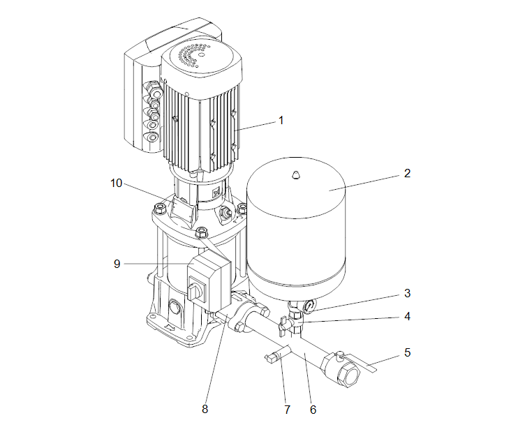 GRUNDFOS Druckerhöhungsanlage Hydro Solo-E CRE 3-11 - Art Nr. 98453543