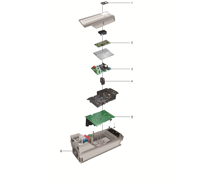 GRUNDFOS Externer Frequenzumrichter CUE 1X200-240V IP55 7,5KW -Art. 99616624